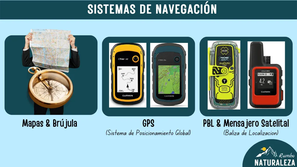equipamiento - sistemas de navegación en el sendero