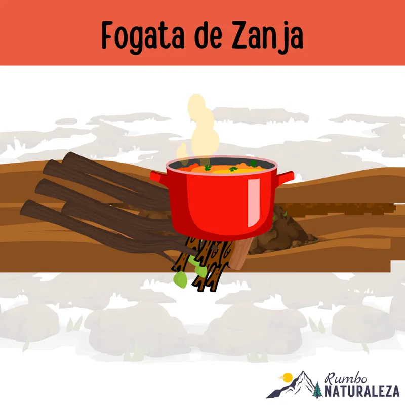 fogata de zanja