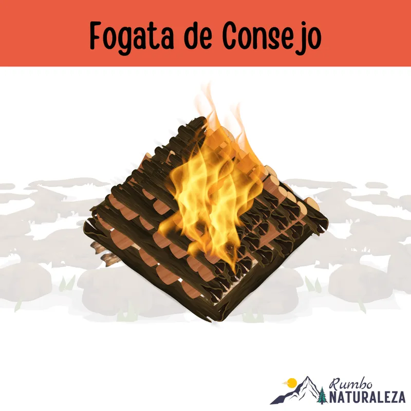 fogata de consejo