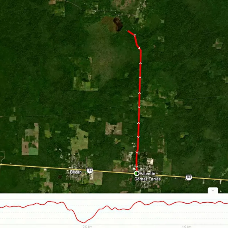 ruta de senderismo valentin natural en campeche