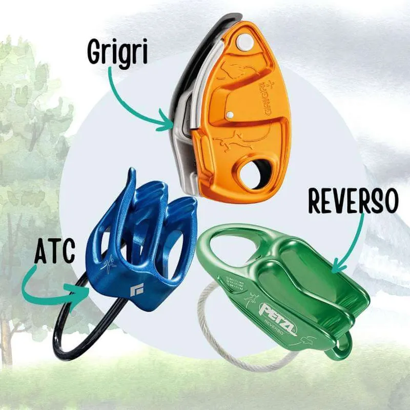 aseguradores y descensores de escalada (rigri, atc y reverso)