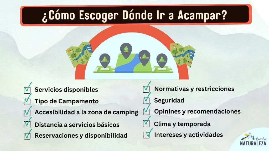 checklist de cómo elegir dónde acampar