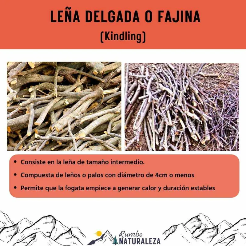 leña delgada o fajina para fogata