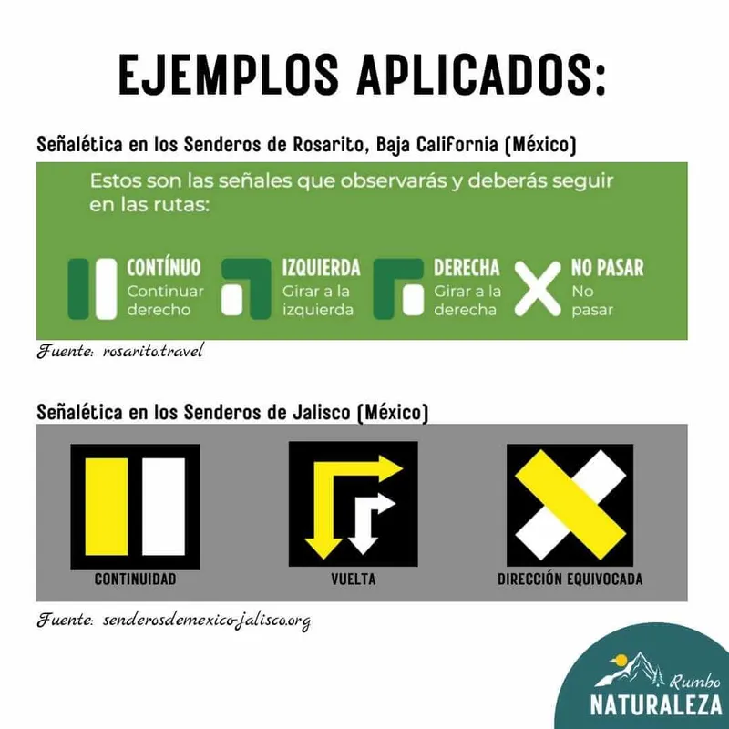 señalización de senderos en usados en Baja california y jalisco
