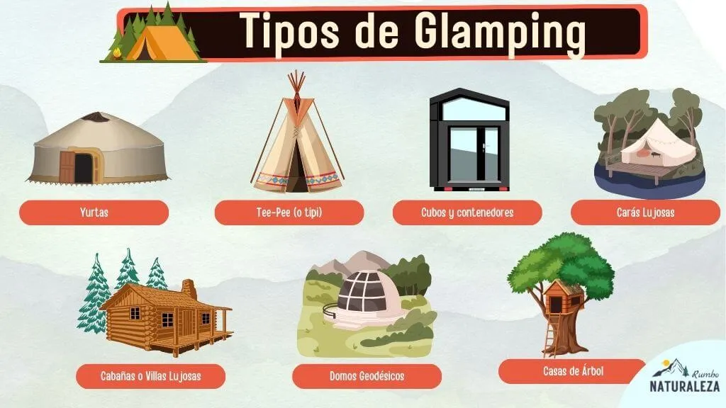 tipos de glamping